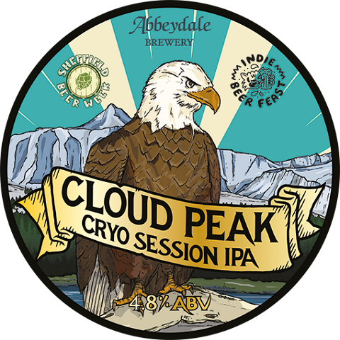 Cloud Peak %
